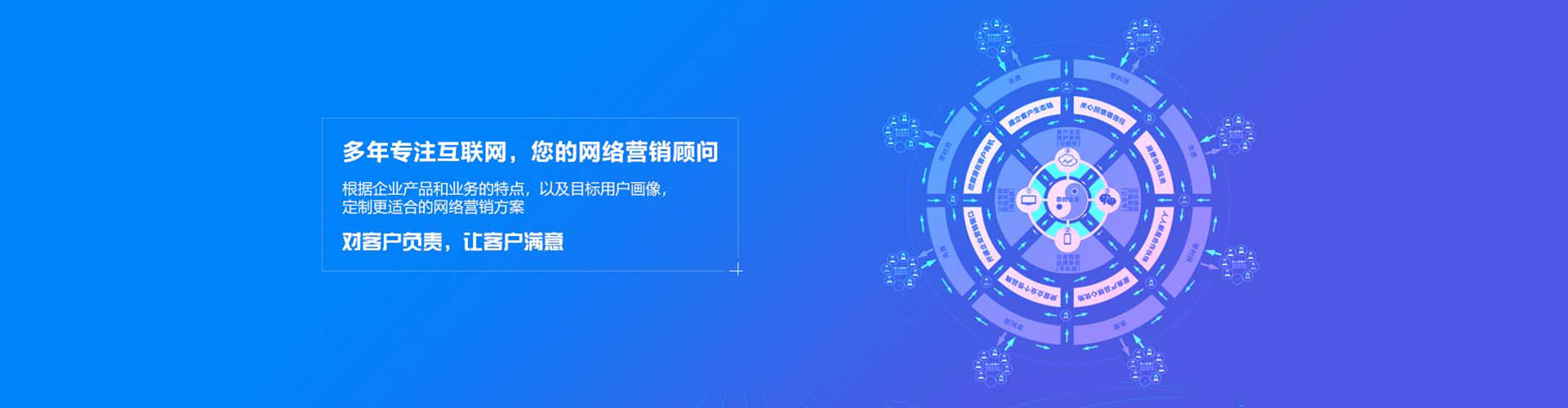克孜勒苏百度如何推广